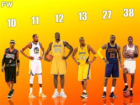most 40 point games in playoffs